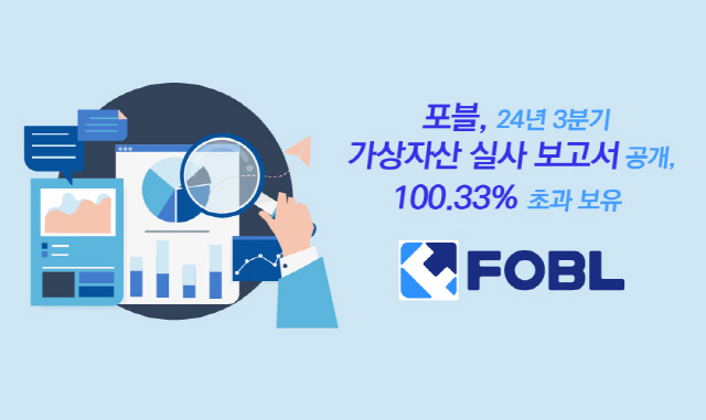 [포블게이트 제공]